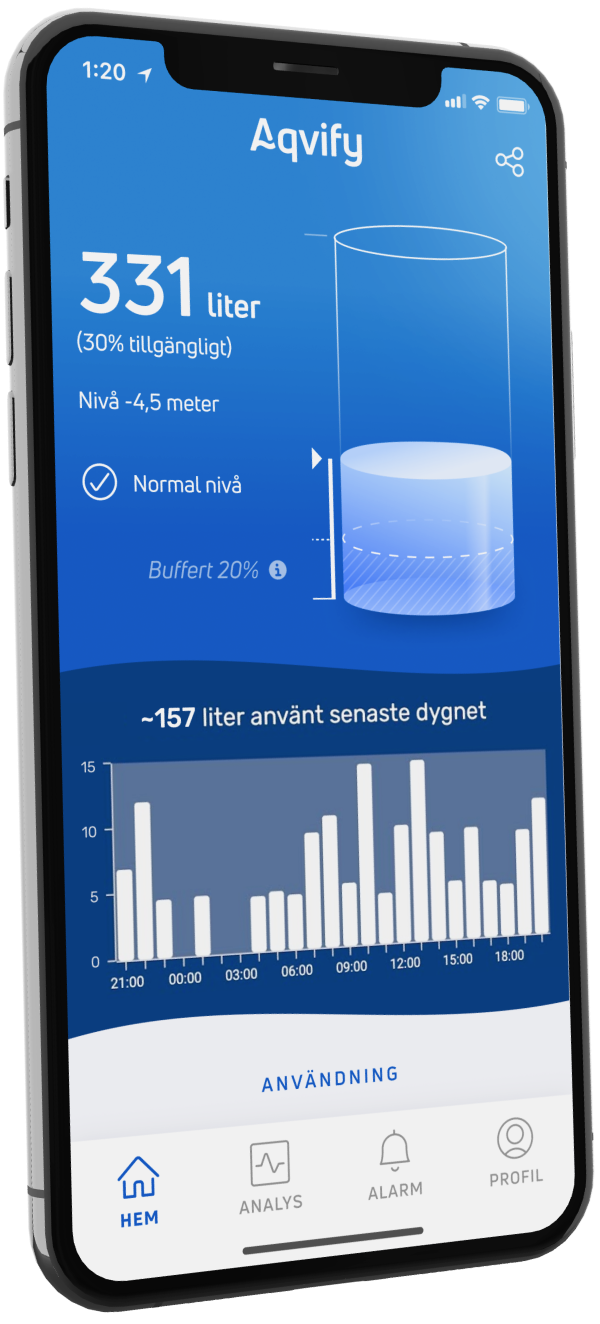 Aqvify app